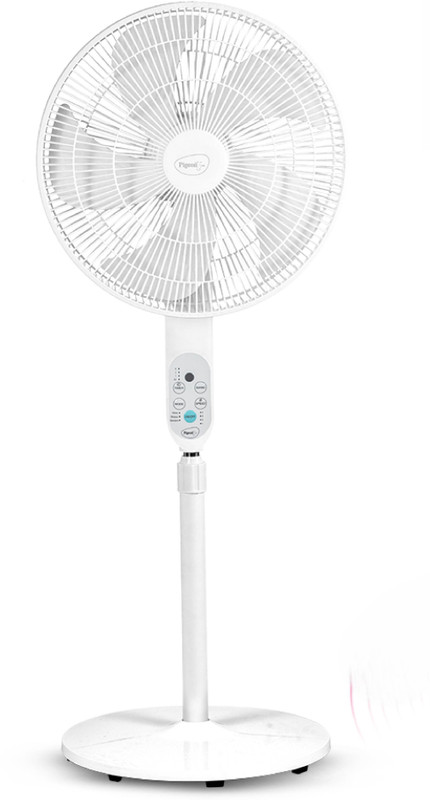 Flipkart Product