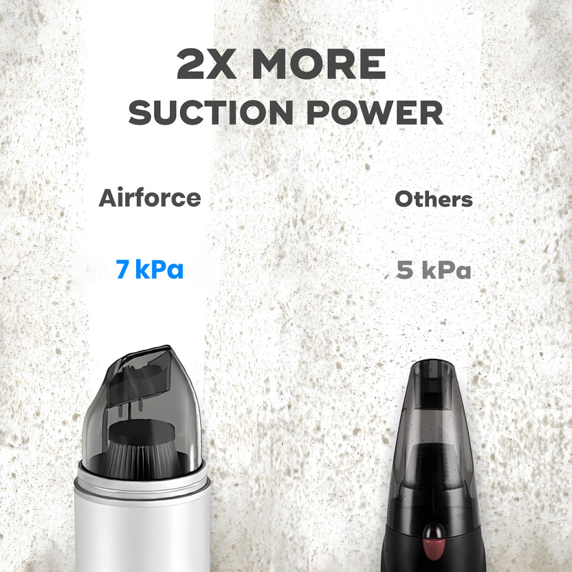 iBELL Cordless Handheld Vacuum Cleaner