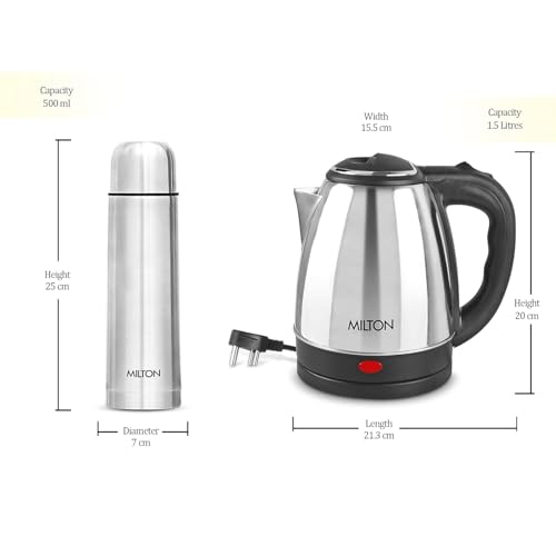 Milton Go kettle & Flip Lid 12 SKU Dummy (K1500+FLIP500) - Image 3