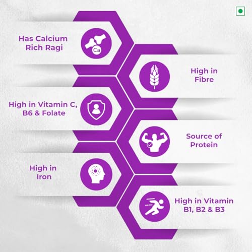 Kellogg's Millet Muesli with 84%