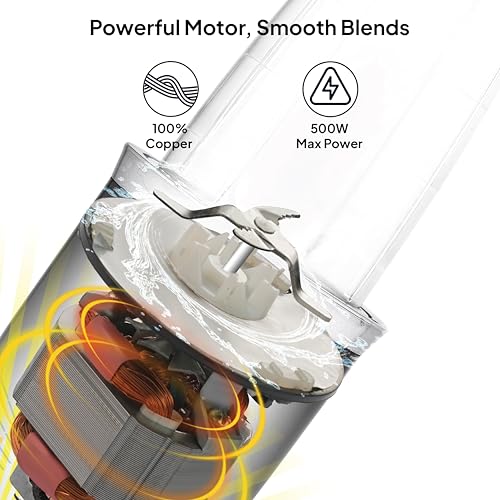 Cello Nutri Maxx Pro 2