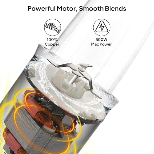 CELLO Nutri Maxx Pro Mixer