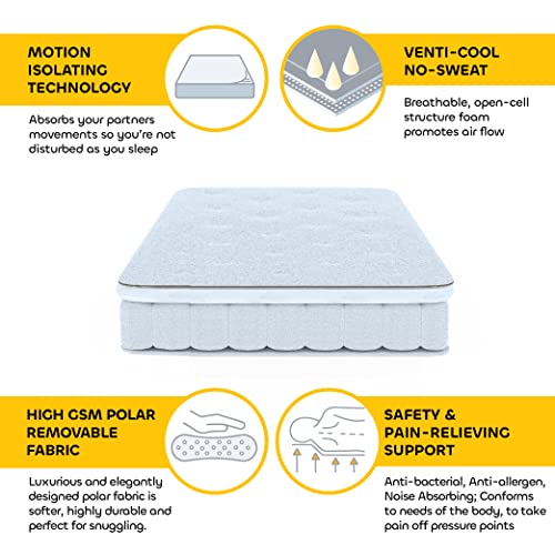 Smartsters Reversible Flip Mattress