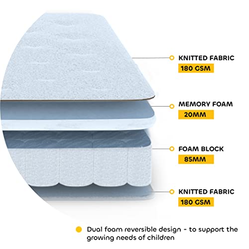 Smartsters Reversible Flip Mattress