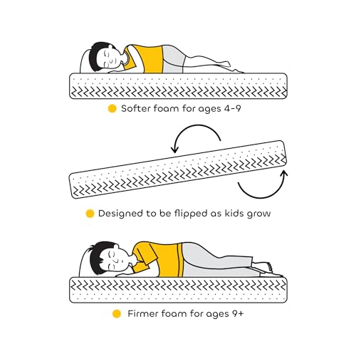 Smartsters Reversible Flip Mattress