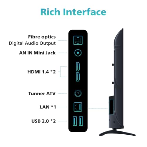 Philips 108 cm (43 inches) 6100 Series Frameless Full HD Smart LED Google TV 43PFT6130/94 - Image 5