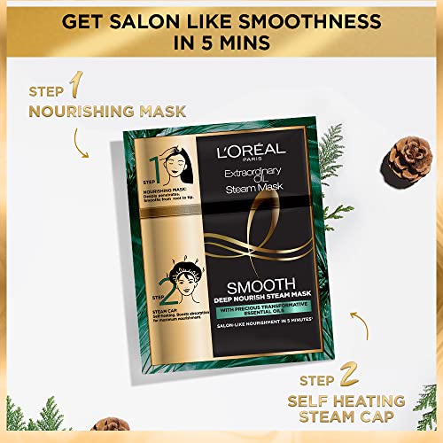 L'Oréal Paris Professional Nourishing Treatment