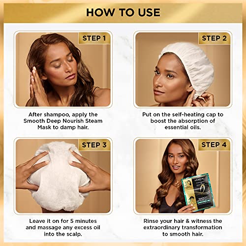 L'Oréal Paris Professional Nourishing Treatment