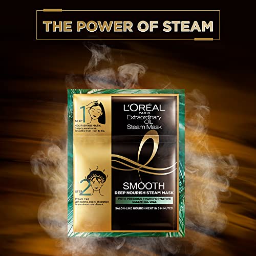 L'Oréal Paris Professional Nourishing Treatment