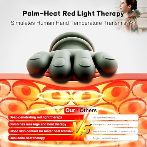 Best Neck Massager for Pain