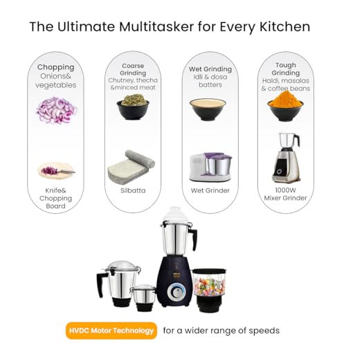 INALSA Mixer Grinder|Coarse Mode