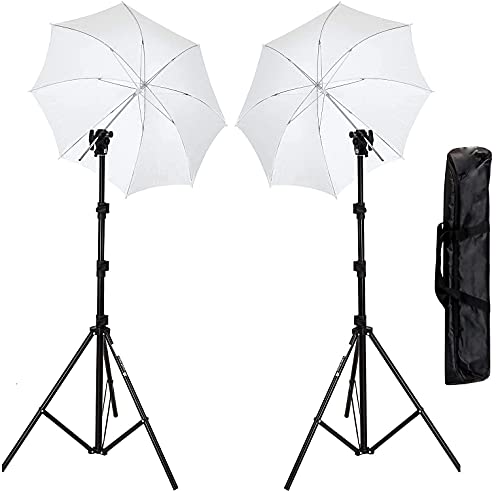 Studio Home 33 Sungun Kit