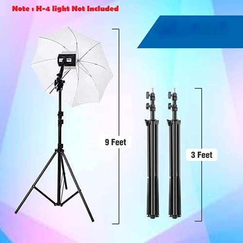 Studio Home 33 Sungun Kit