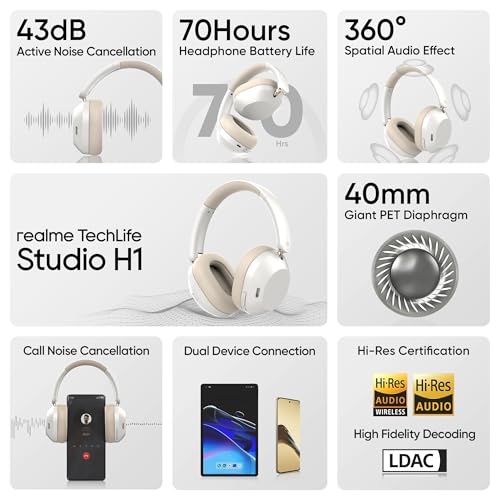 realme TechLife Studio H1 Over