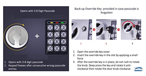 Gobbler Digital Electronic Safe Locker/Box