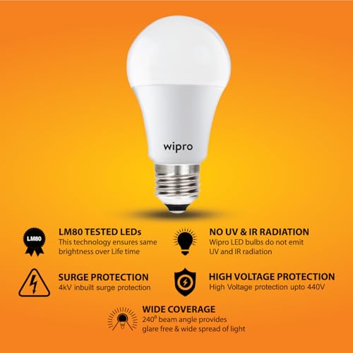 wipro Garnet 9W LED Bulb