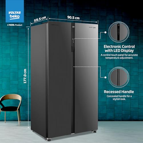 Voltas Beko, A Tata Product