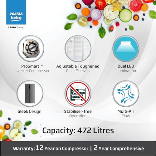 Voltas Beko, A Tata Product