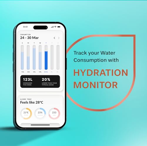 Aquaguard Neo Pro RO+UV 2X