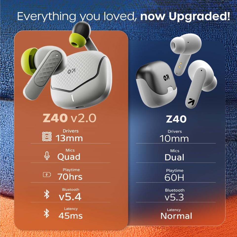 GOBOULT Z40 V2.0 with 70H