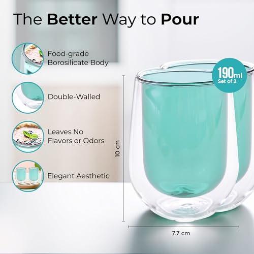 The Better Home Zest Series