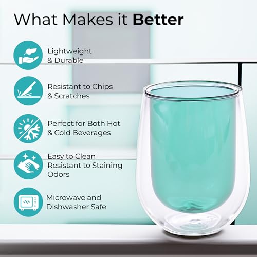 The Better Home Zest Series