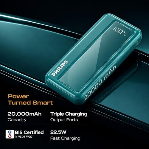 Philips 20000mAh 22.5W Fast Charging