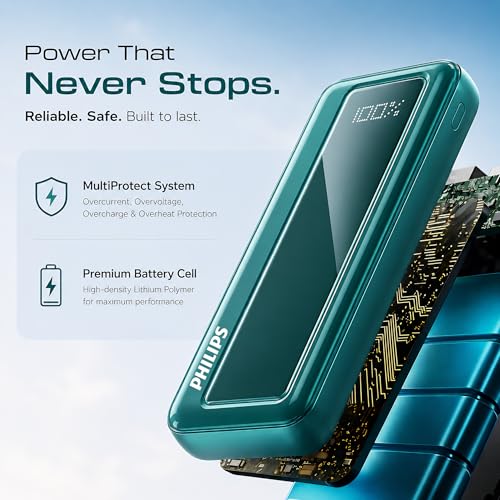 Philips 20000mAh 22.5W Fast Charging