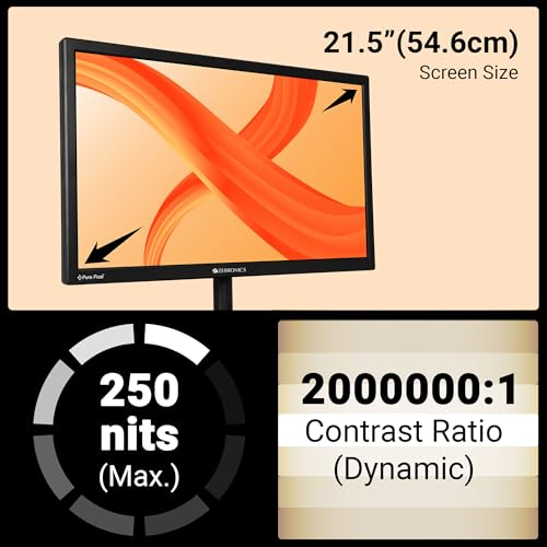 ZEBRONICS 21.5” LED Monitor, FHD