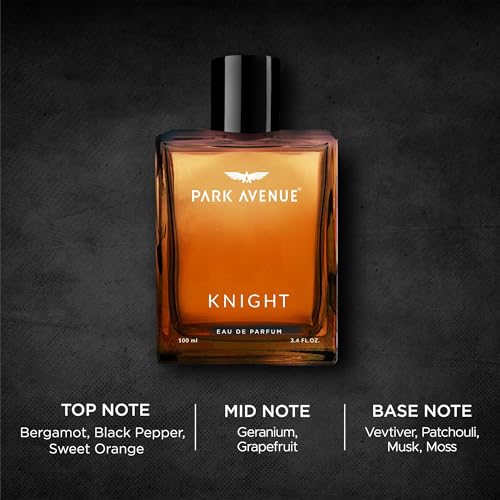 Park Avenue Luxury Perfume Gift