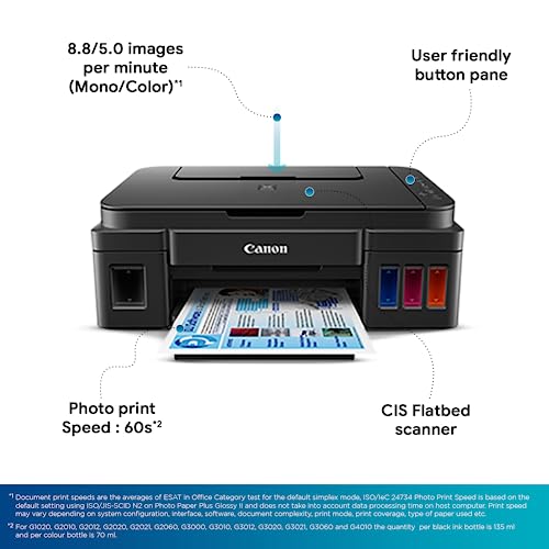 Canon PIXMA MegaTank G3000 All