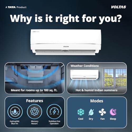 Voltas 1.5 ton 3 star,New