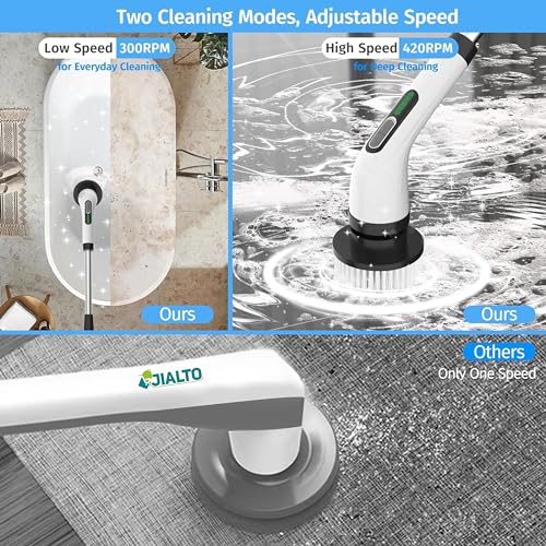 JIALTO Plastic Electric Spin Scrubber