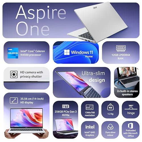 Acer Aspire One, Intel Core
