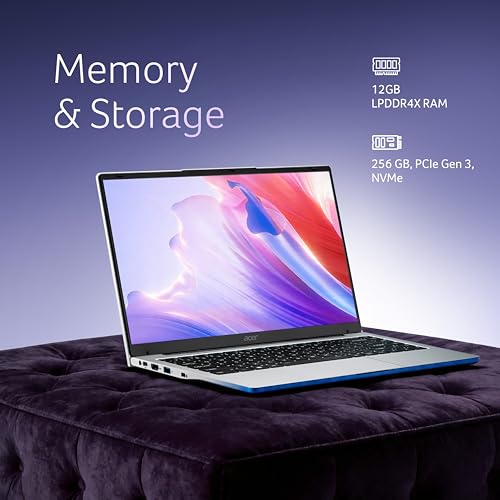 Acer Aspire One, Intel Core
