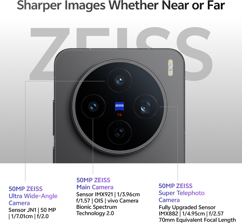vivo X200T (Stellar Black, 256 GB) (12 GB RAM) - Image 3