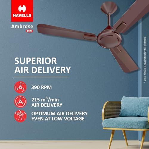 Havells 1200mm Ambrose Energy Saving