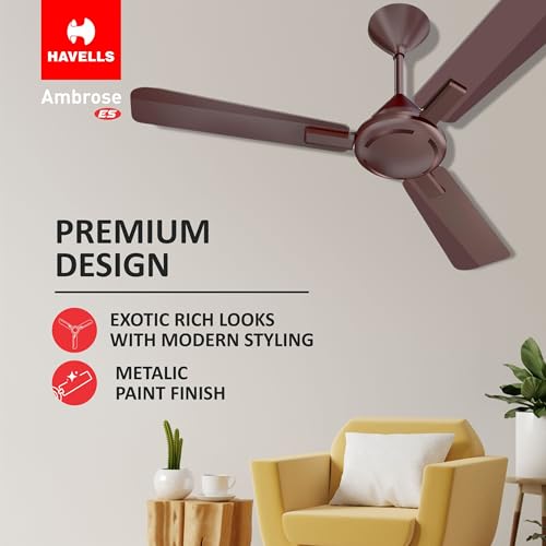 Havells 1200mm Ambrose Energy Saving