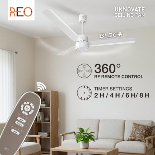 REO By Havells UNNOVATE BLDC