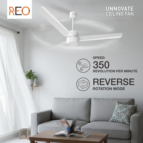 REO By Havells UNNOVATE BLDC