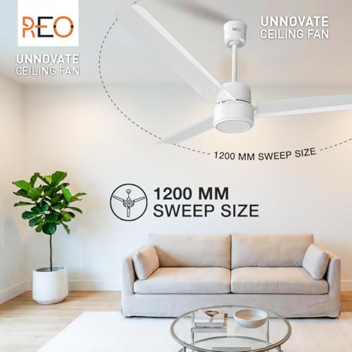 REO By Havells UNNOVATE BLDC