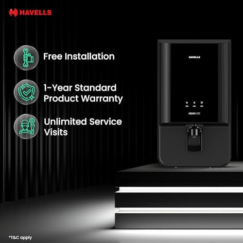 Havells Aquas Lite Water Purifier