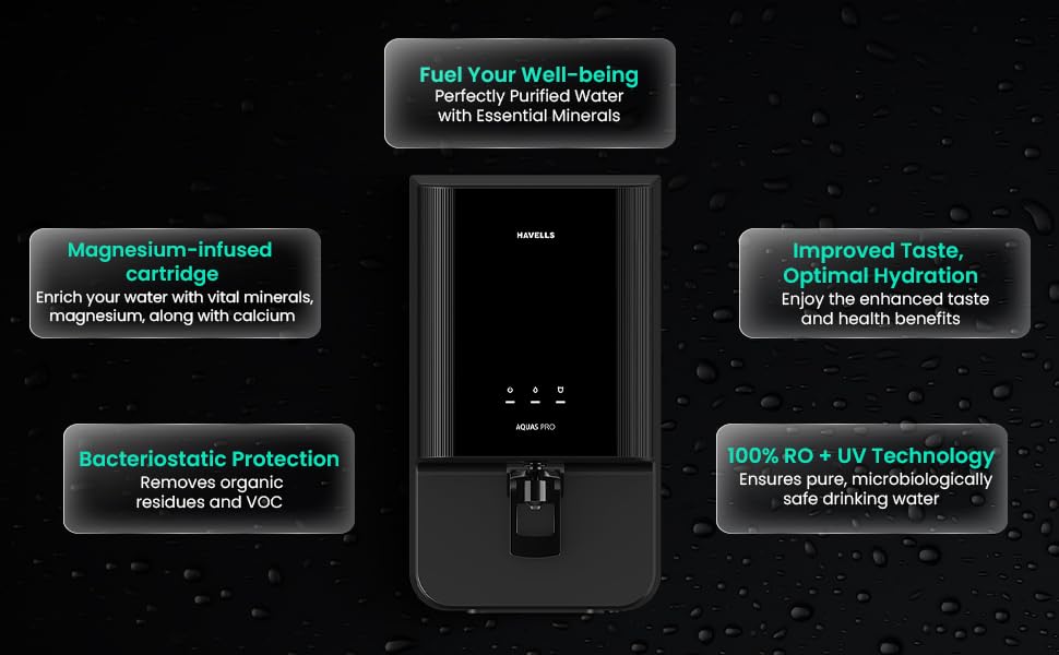 Havells Aquas Pro 7L Water