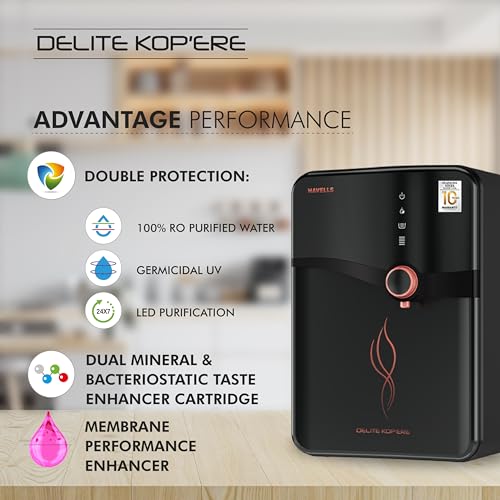 Havells Delite Kop'ere Water Purifier