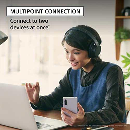 Sony WH-CH720N Active Noise Cancellation