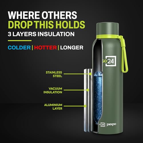Insulated Water Bottle 1 LTR