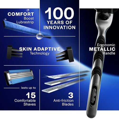 Gillette Mach 3, Shaving Razor
