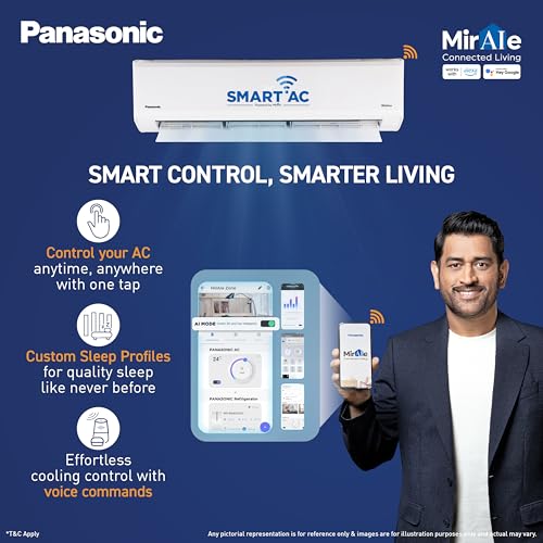Panasonic 1.5 Ton 5 Star,New