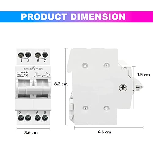 amiciSmart Dual Power Manual Transfer