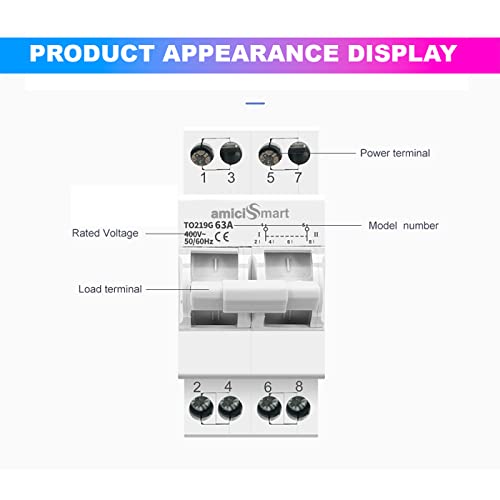 amiciSmart Dual Power Manual Transfer